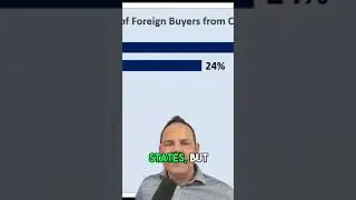 Cross Border Property Transactions