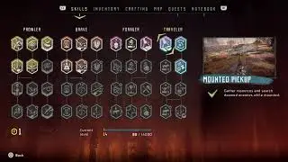 Kenya Horizon Zero dawn (Corrupt  zones)
