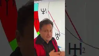 29 августа- редкий аспект на небе