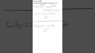 Conversion: Propene to Propan-2-ol