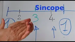 Pillole di tango in casa. Tecnica individuale: Sincope