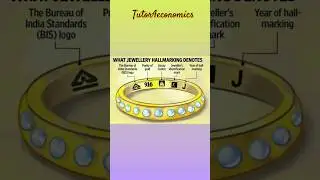 jewellery hallmarking|Jewellery #viral #education #economic #trend #trending #jewellery #hallmarking