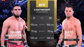 Islam Makhachev vs Nate Diaz Full Fight - UFC 5 Fight Night