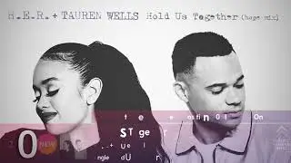 Billboard Hot Christian Songs | Top 50 Christian Songs Of The Week- (04/03/2021)