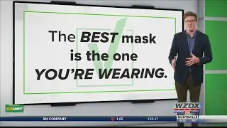 What kind of masks are best for COVID-19?