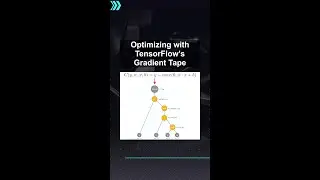 Optimizing with TensorFlow's Gradient Tape #ai #artificialintelligence #machinelearning #aiagent