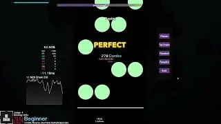 Psychology 1.2 90.70% J4