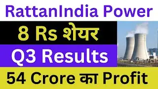 RattanIndia Power Latest News | RattanIndia Power Share News | RattanIndia Power Q3 Results