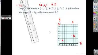 math second term primary 5 locating apoint on aray