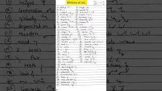 General matter Dictation ke important words #sscsteno2022 ssc steno skill test