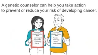 HBOC Syndrome and Preventing Cancer
