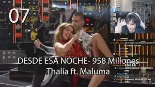 GUIBEL REACCIONA A LAS CANCIONES MEXICANAS CON MAS VISITAS