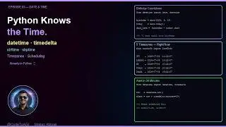 Python Date & Time Mastery — datetime, timedelta, Timezones & Scheduling | Ep 63