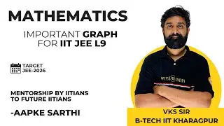 Graph Transformation Practice | Step-by-Step Graph Making | IIT-JEE Maths by VKS Sir| Aapke Sarthi