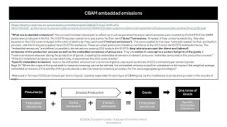 CBAM direct, indirect and embedded emissions