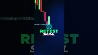 Multi-Timeframe Support and Resistance Indicator on TradingView (FREE)