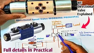 WE 4/2 Type Directional Control Valve | Working Principle, Symbol Labels & Industrial Uses Explained