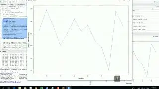 Multivariate time series Analysis