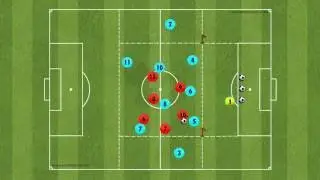 GK+9v6 - TAC-TAC: Training Pep&rsquo;s F&uacute;tbol using Tactical Periodization