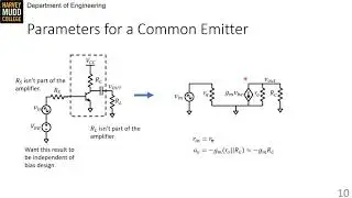 Common Emitter Amplifier Parameters | Intro to Analog Design | Harvey Mudd College | Video 7.3