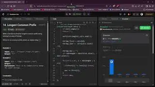 Longest  Common prefix | Easy | Leetcode 14 | string