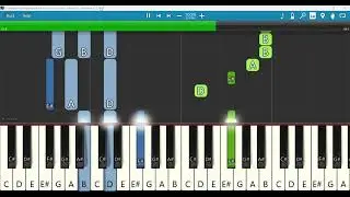 Ummaiyae Nambiyullaoem Keyboard Notes B Minor 4/4 Pop Ballad Tempo 80 | Paul Thangiah Undan Dhayavae