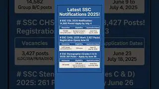 SSC Jobs 2025 Notification out! #shorts #ssc #job