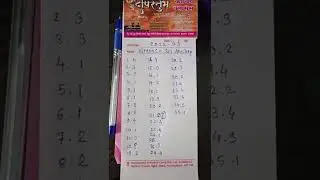 NMMS Answer Key Science 2022-23 Maharashtra