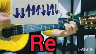 TUTORIAL EN GUITARRA FE INSPIRACIÓN CRISTIANA 🎸#facil #acordes