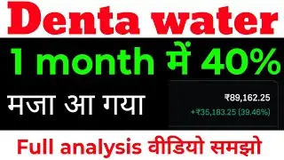 Denta water share price | denta water and infra share Latest News | Denta water share analysi