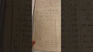 Le document d'archives du jour : les chevaux de Champagnac