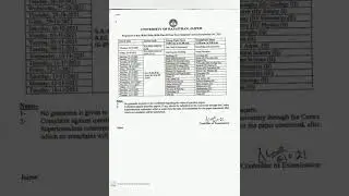B.A B.Ed and B.Sc B.Ed  exam time table released