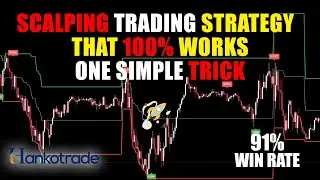 100% Accurate Buy Sell TradingView Indicator Strategy| I Found The Most Profitable Scalping Strategy