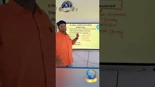 GLOBAL COMPETITIVENESS INDEX 2023 | 28.06.2023 DAILY CURRENT AFFAIRS | SATHYA IAS ACADEMY | #shorts