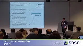 Integrating AutoML into SDSC Eco-Systems - ease.ml