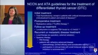Part 1 Investigator Insights: Emerging Multikinase Inhibitors in the Treatment of Thyroid Cancers