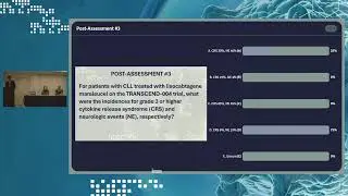 LIVE from #ASCO24: Enhancing Patient Care for CAR T-Cell Therapy in NHL