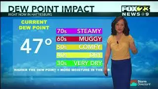 Weather March 30, 2018