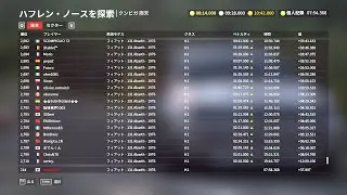 Assetto Corsa Rally V0.2 -メダルチャレンジ Cwimbiga-wet-