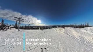 K&aring;bdalis, Beccabacken & Nadjabacken (FPV)