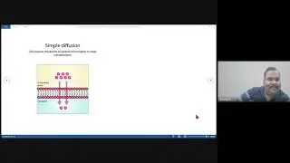 CELL CHAPTER 2 (DHS STAFF NURSE EXAM )