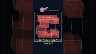 Squaring the Square! And... Cubing the Cube? #geometricshapes #mathematics #shapes #polygons #3D