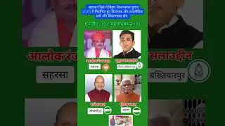 सहरसा जिला में सभी विधानसभा क्षेत्रों का विधायक और राजनीतिक दलों का नाम