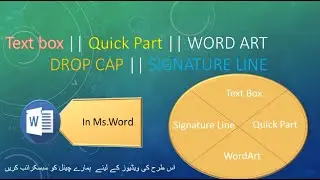 Ms Word Class 10 Insert Menu Part 6 in Ms word 2007