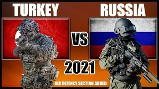 Turkey vs Russia Military Power Comparison 2021