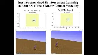 Inertia-constrained reinforcement learning to enhance human motor control modeling
