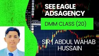 digital marketing full course | See Eagle Ads Agency | part 20