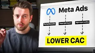 How to cut your B2B SaaS Meta ads CAC in half (in 8 weeks)
