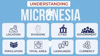 Micronesia Explained: People, Islands, and Leadership