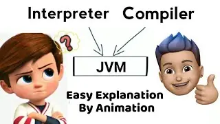 JVM explain by animation || java virtual machine || 